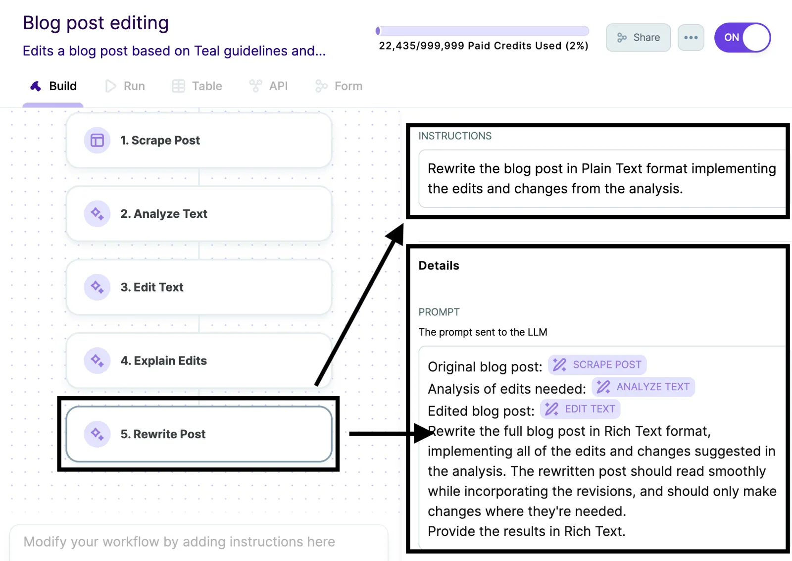 Copy.ai workflow builder editing a blog post, five steps with instructions pane