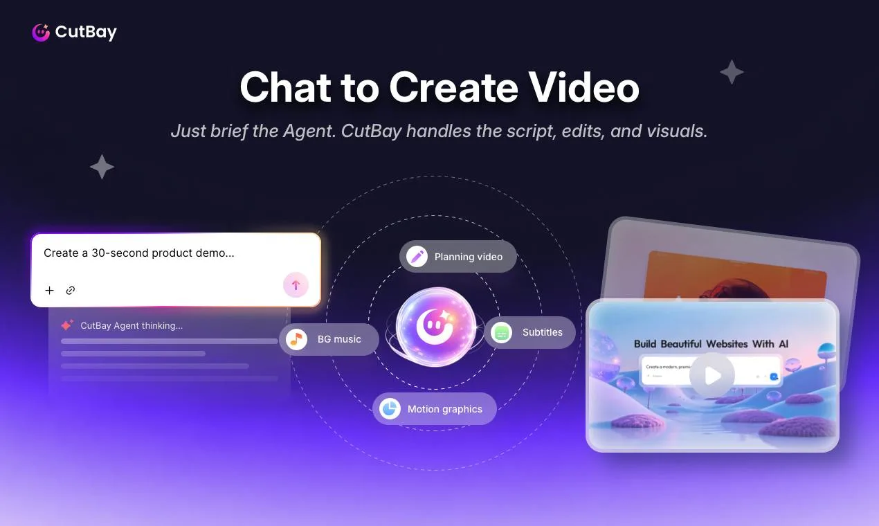 CutBay chat-to-video workflow with planning, script and video preview