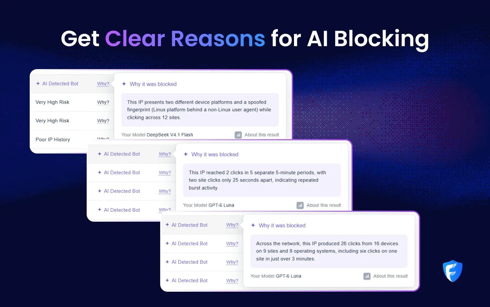 Get Clear Reasons for AI Blocking panel explaining why IPs were blocked