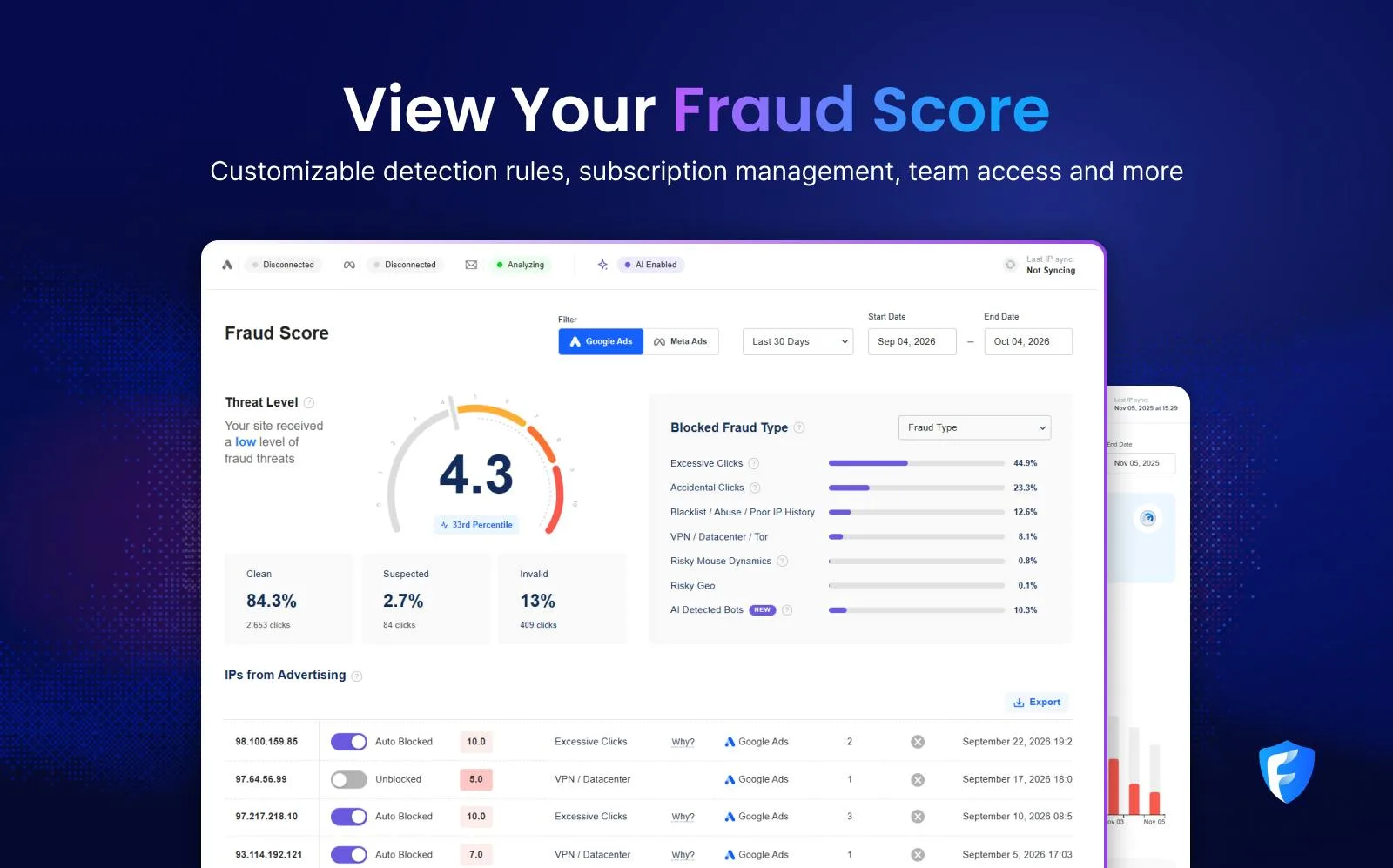 View Your Fraud Score dashboard with a 4.3 score gauge