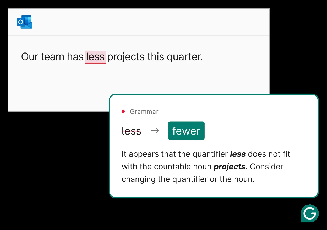 Grammarly in Outlook: Less vs Fewer