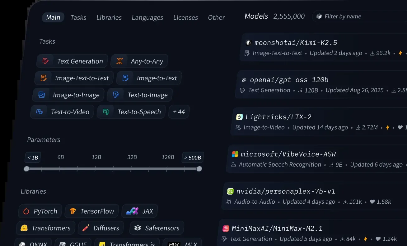 Models listing