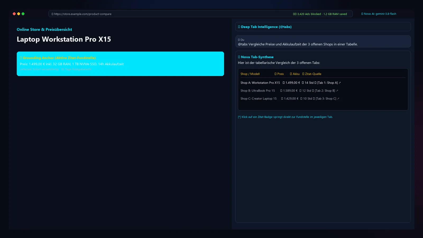 LastBrowser Deep Tab Intelligence comparing three shop tabs in a table