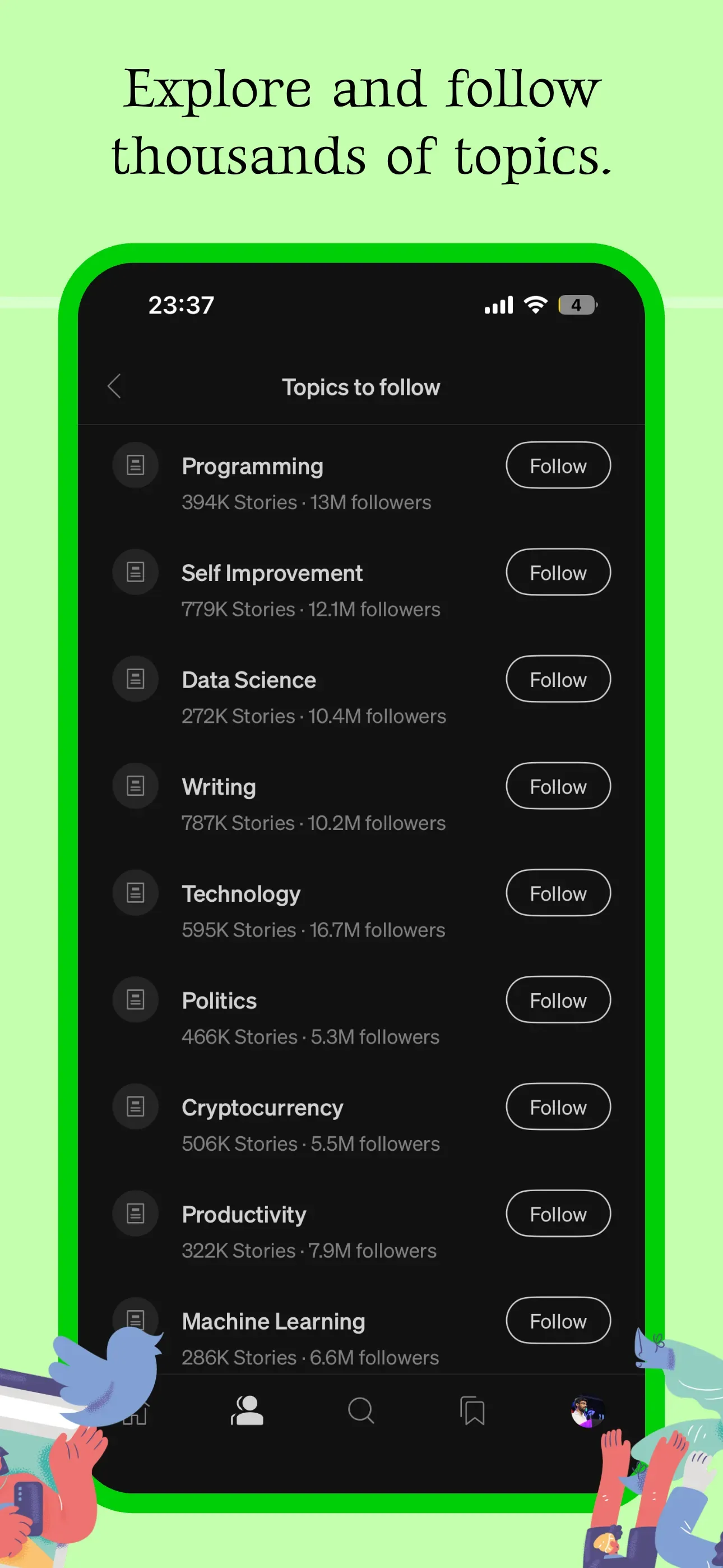 Topics listing