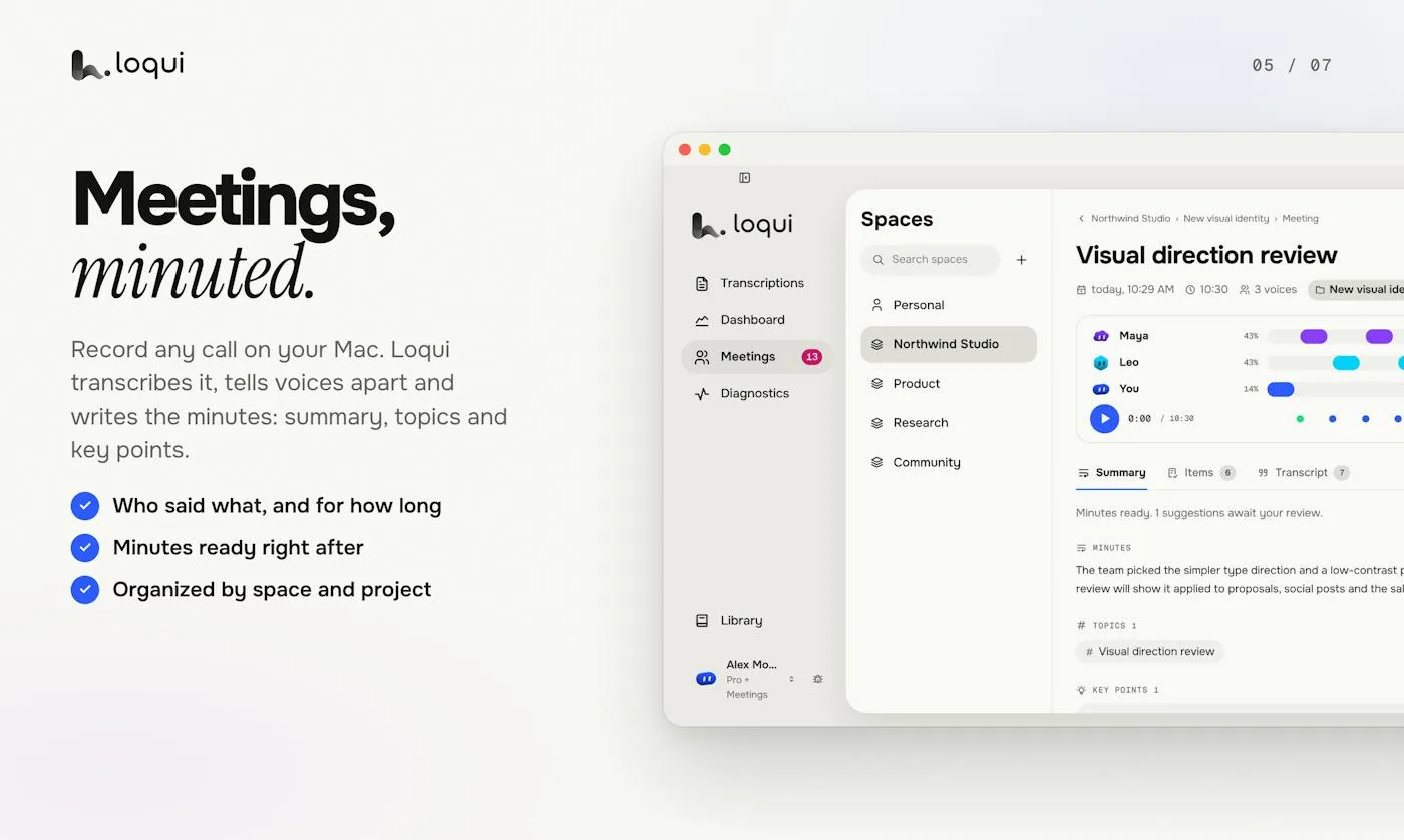 Loqui meeting minutes in Spaces