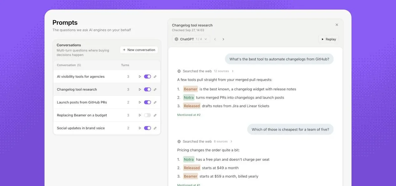 Notra Prompts view with multi-turn ChatGPT conversations and mention ranking