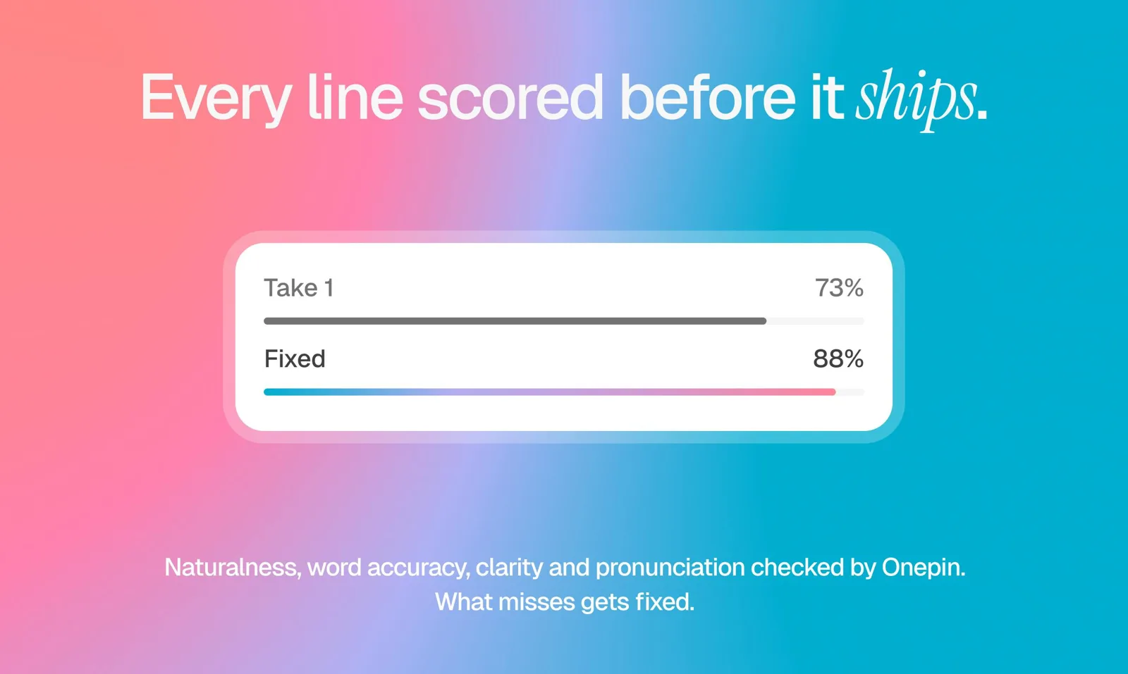 Onepin line scores before shipping, with a fixed take at 88 percent