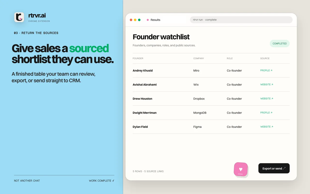 Retriever founder watchlist output table with sources