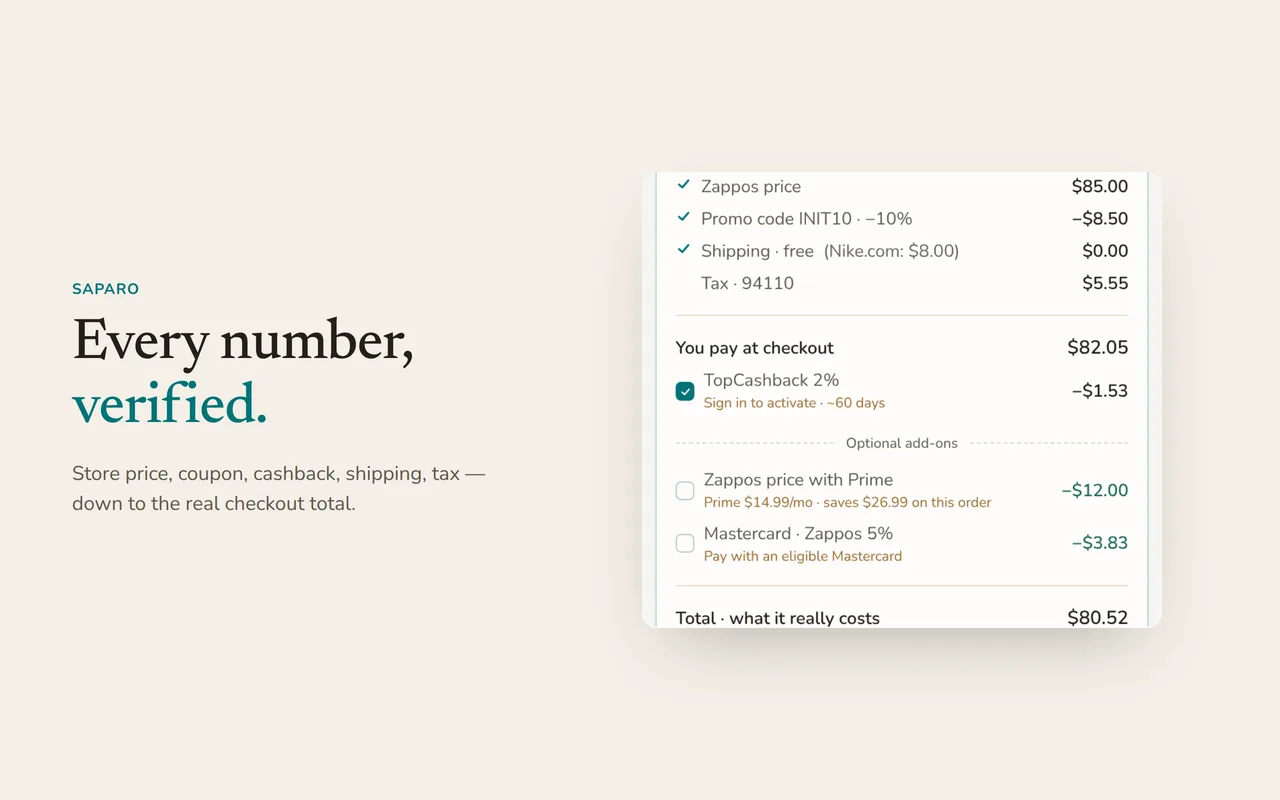 Saparo savings breakdown: Zappos price, promo code, cashback and card rewards itemised to a final checkout total