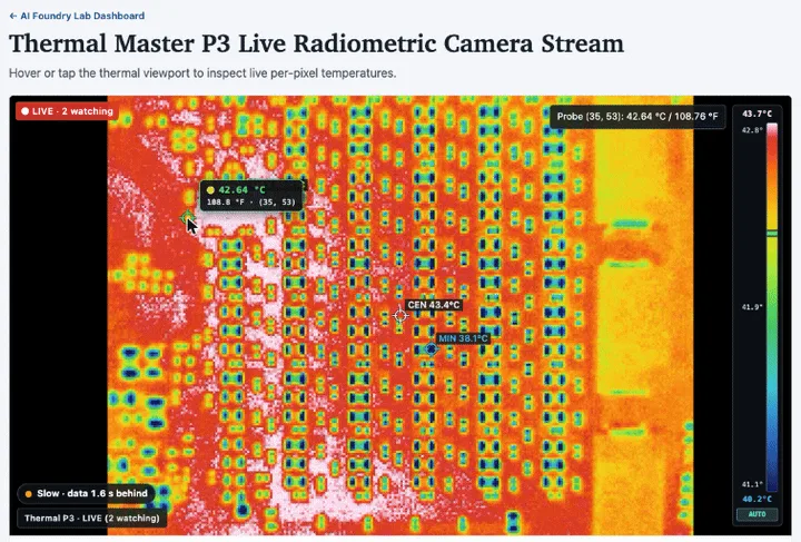Spacesheep space: live thermal camera dashboard with radiometric stream