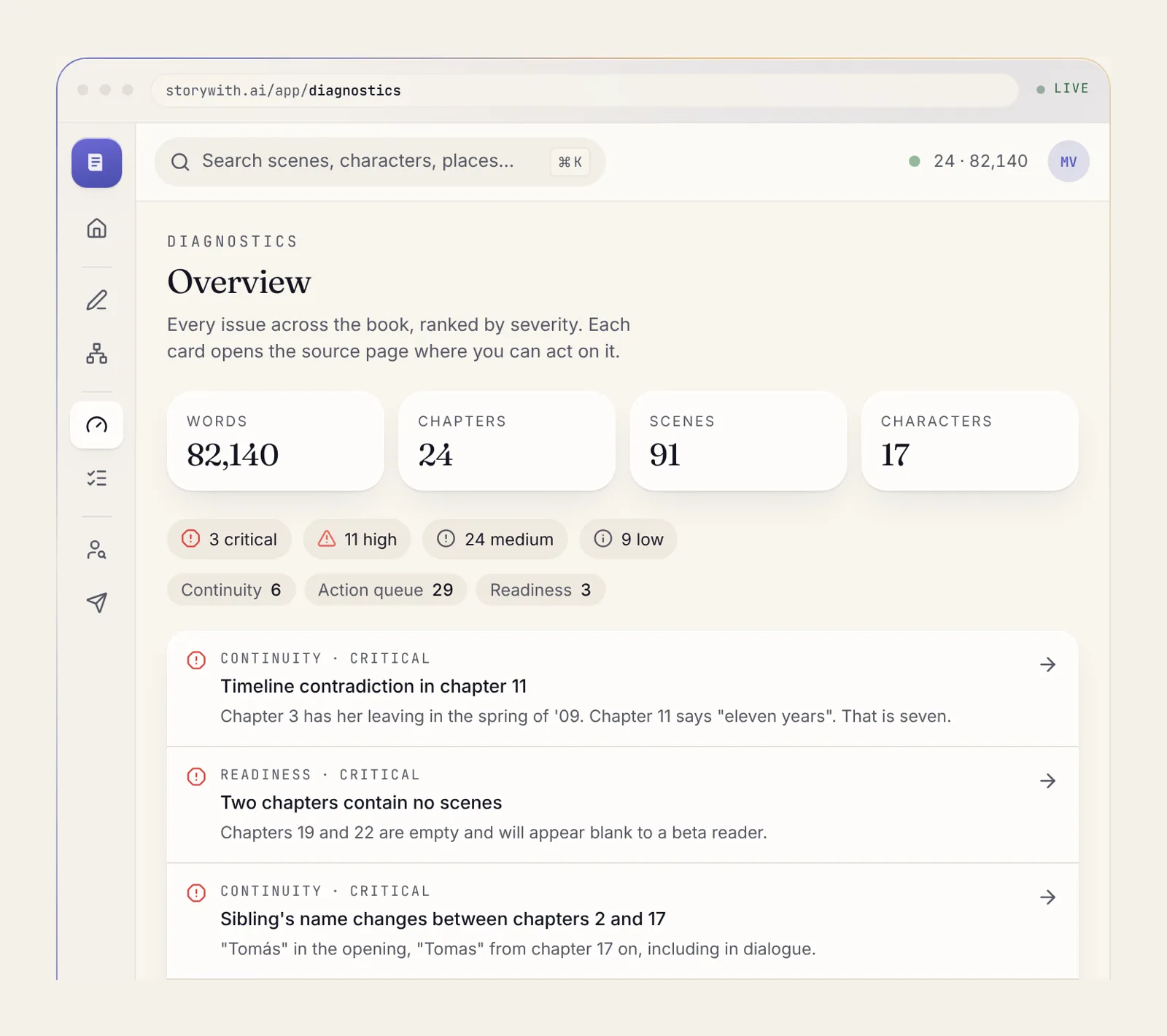 StoryWith Diagnostics overview on the web: issues ranked by severity with word, chapter, scene and character counts