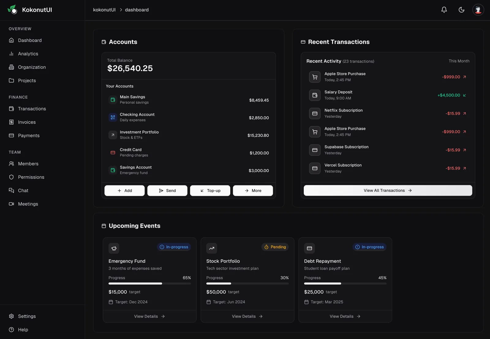 Dashboard example (finance)